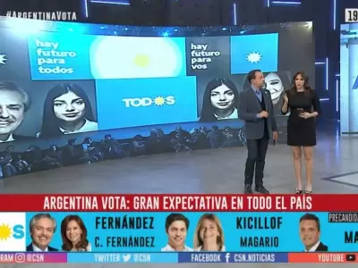 c5n