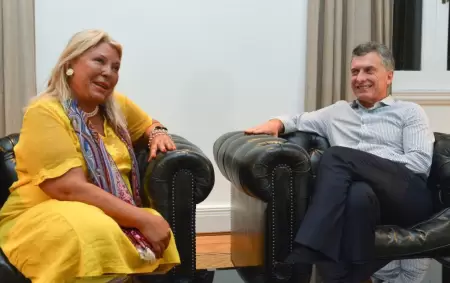 elisa-lilita-carrio-mauricio-macri