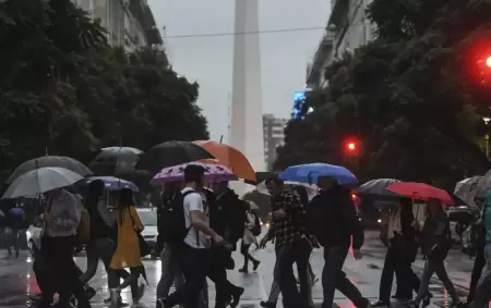 LLuvia en Buenos Aires