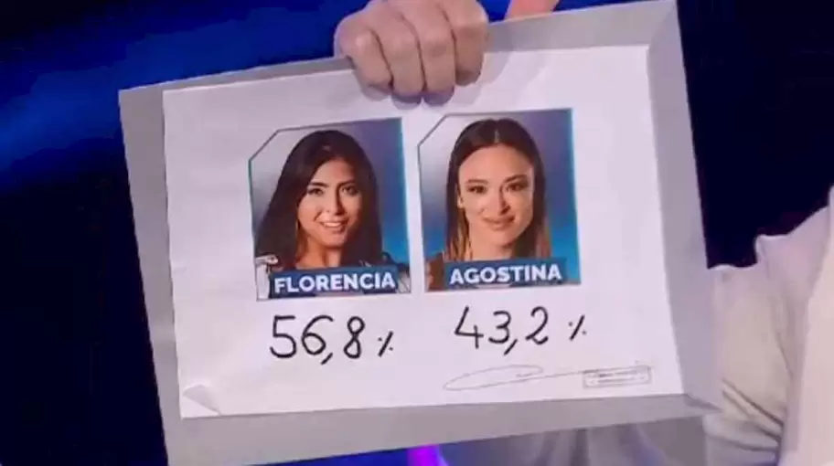 El soberano habl y Florencia Cabrera se fue con el 56,8 por ciento por sobre los 43,2 que recibi Agostina Spinelli