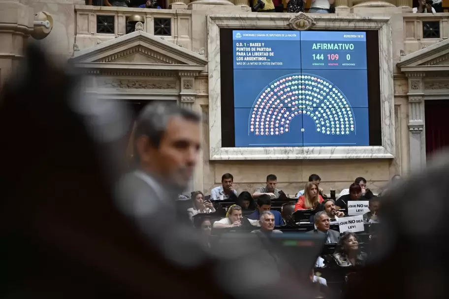 La ley est siendo discutida en Diputados.