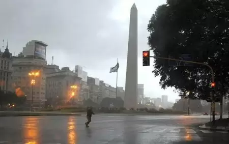 Lluvias en CABA
