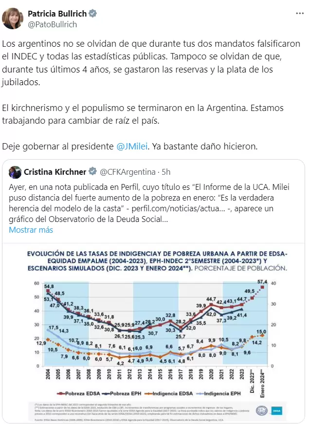 Tweet de la Ministra de Seguridad