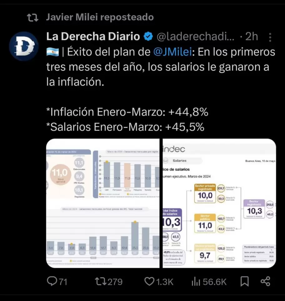 La Derecha Diario es un medio de comunicacin creado por y para los libertarios