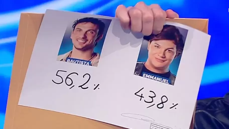 El resultado final en el que se impuso Bautista Mascia a Emmanuel Vich, para ser el nuevo ganador de Gran Hermano.