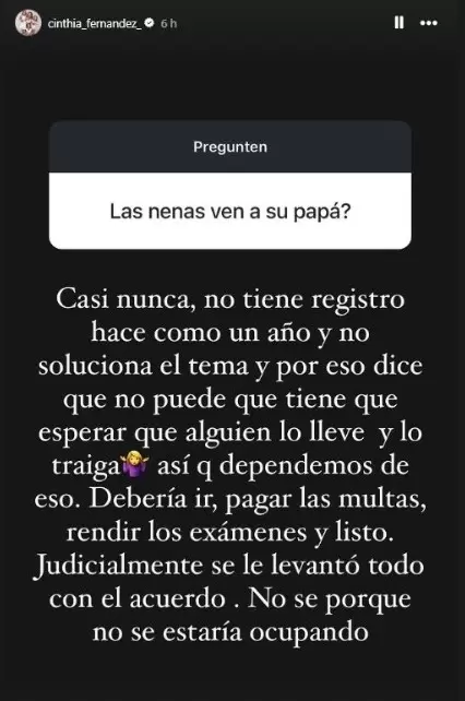 Cinthia Fernndez contra el padre de sus hijas