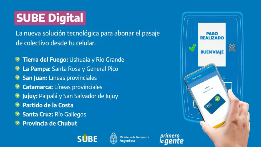 Localidades donde se activar la SUBE Digital