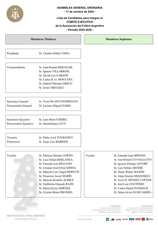 La lista de Chiqui