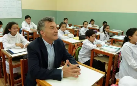 Mauricio Macri