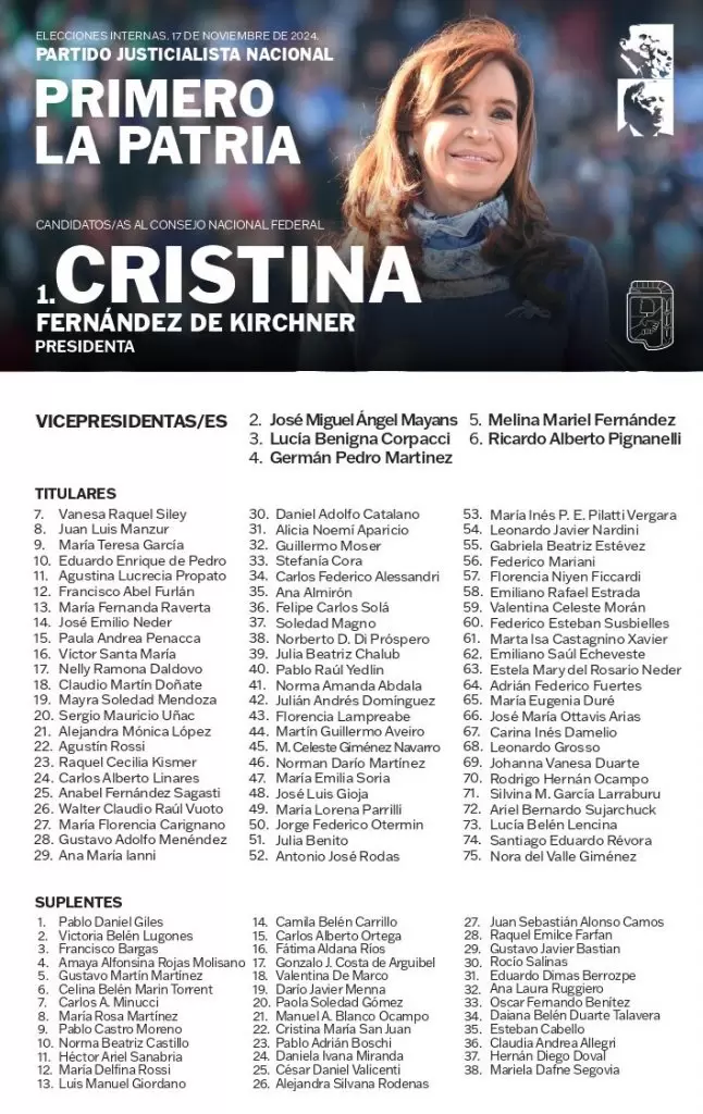 "Primero La Patria", la lista de CFK