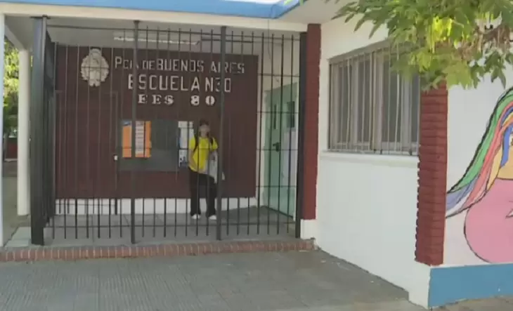 Bullying y agresin en Escuela Secundaria N 80 de La Matanza