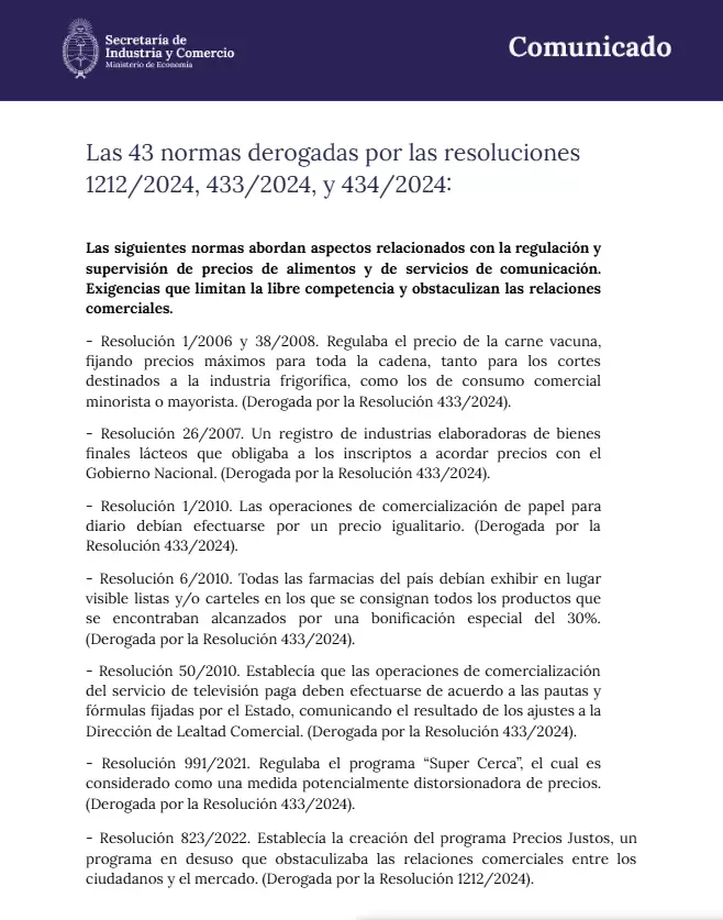 Normas derogadas por las resoluciones 1212/2024, 433/2024 y 434/2024