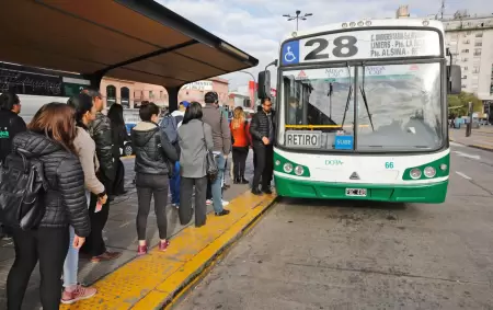 Paro de colectivos