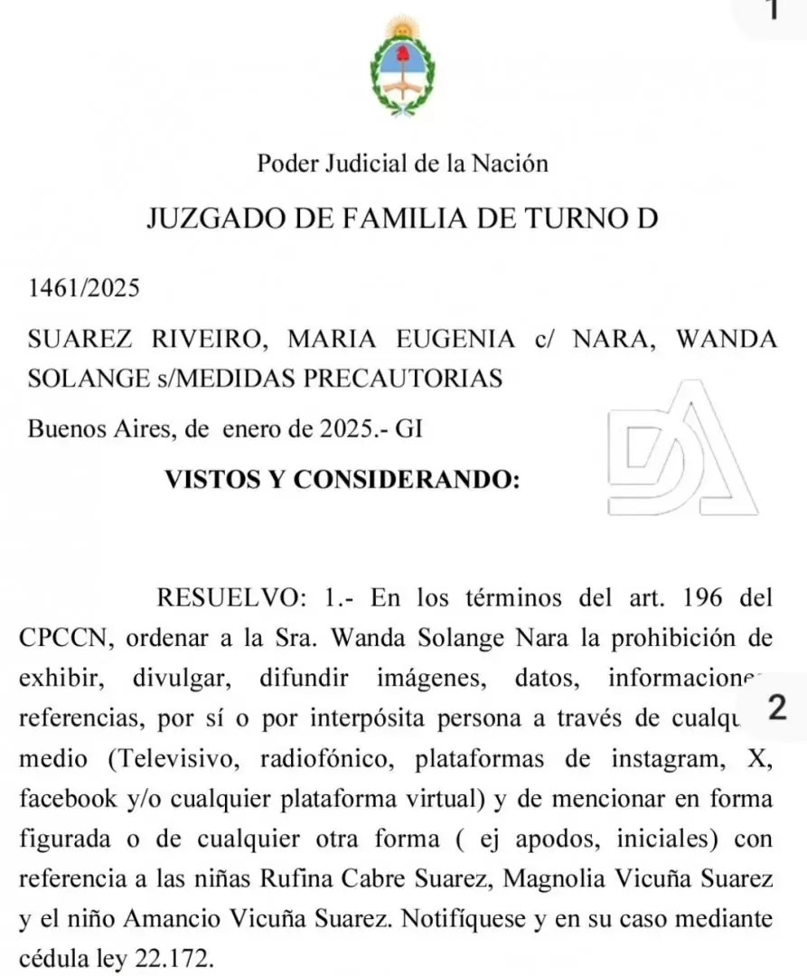 La resolucin judicial que implic un bozal legal para Wanda Nara en relacin a los hijos de Eugenia "La China" Surez.