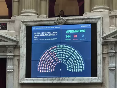 La Cmara de Diputados aprob con 144 votos positivos