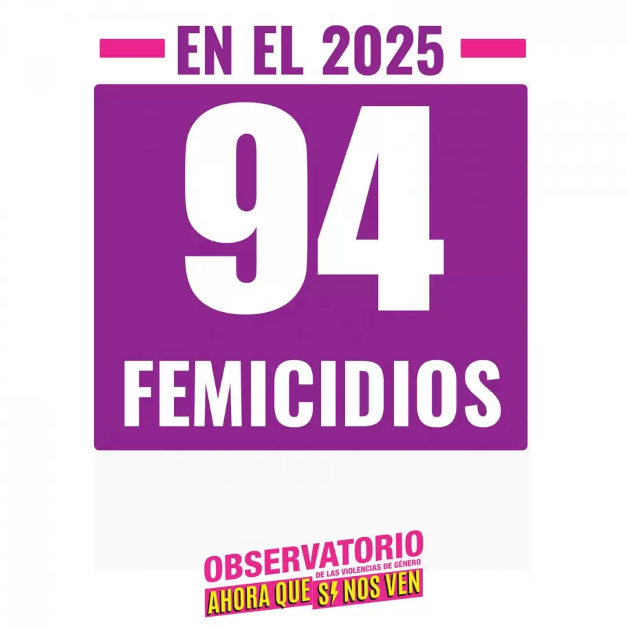 Desde el primero de enero al 29 de abril, al menos 94 mujeres fueron asesinadas por razones de gnero