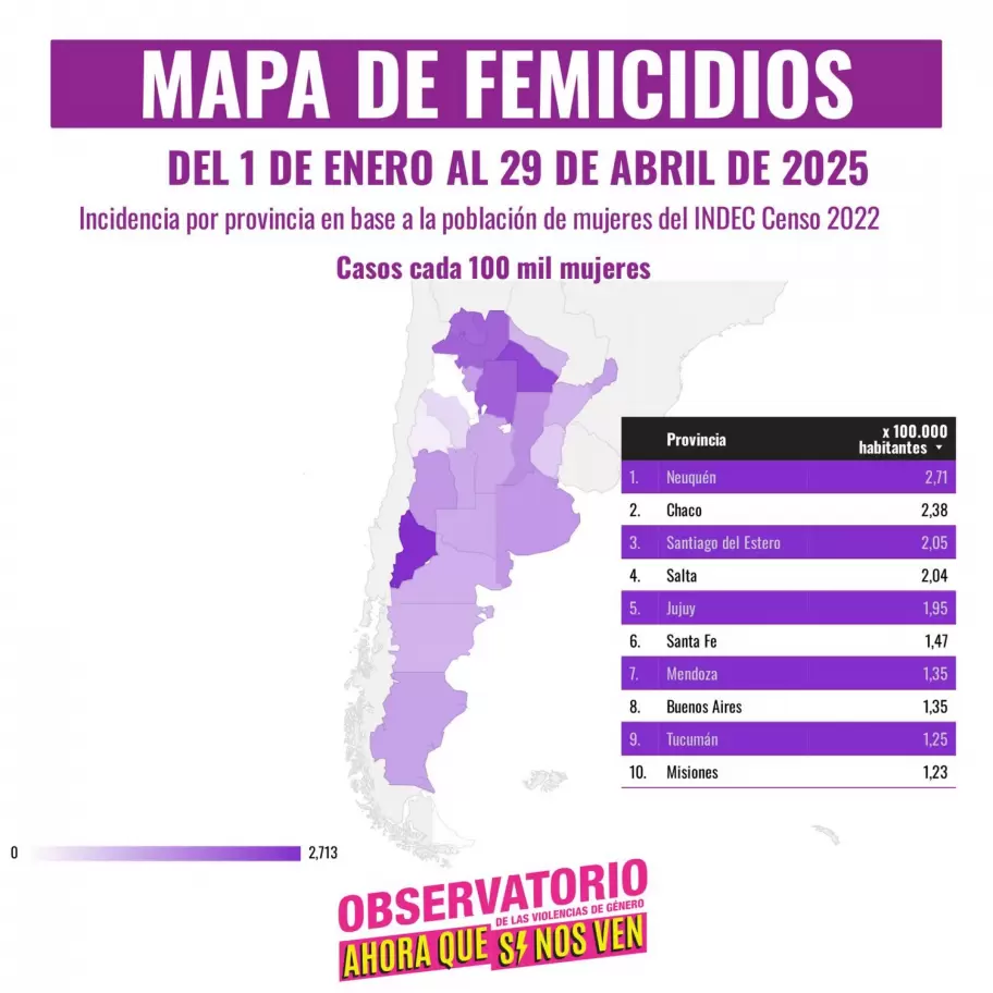 Mapa de femicidios