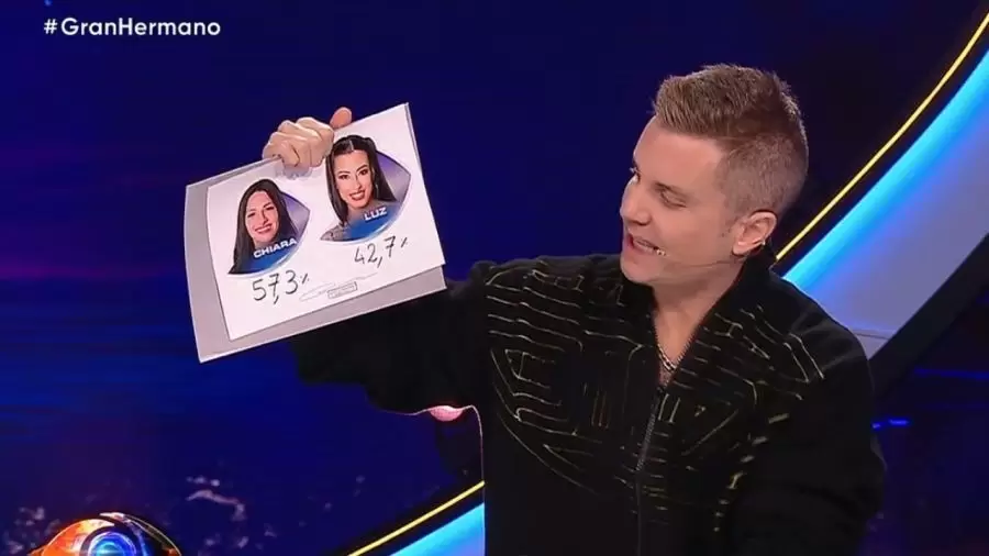 Chiara abandonó la casa de Gran Hermano con el 57,3% de los votos.