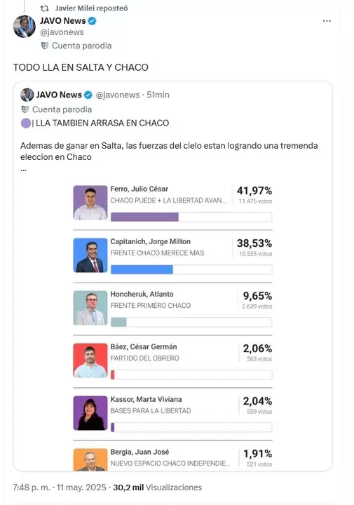 El presidente Javier Milei celebr las victorias de La Libertad Avanza (LLA) en la capital saltea