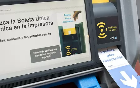 Voto electrónico en la Ciudad de Buenos Aires