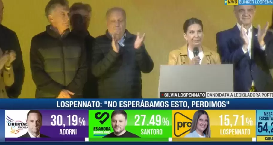 Lospennato asumió la derrota minutos después de que se conocieran los primeros resultados oficiales