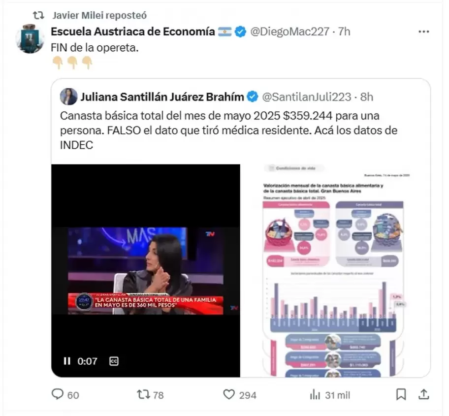 Los retuits de Javier Milei en los que avaló la mentira que dijo Juliana Santillán.