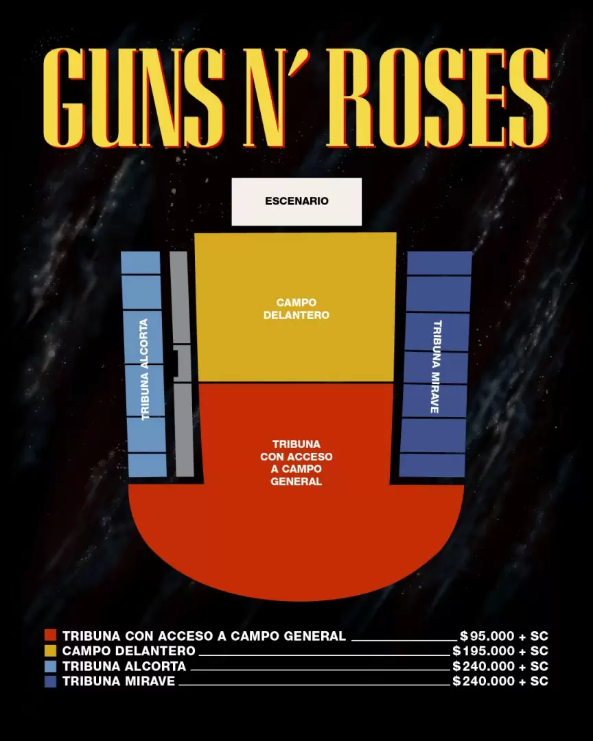 El precio de las entradas para los Guns N' Roses