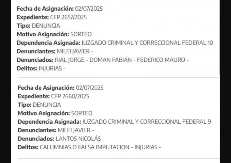 Las nuevas denuncias contra periodistas