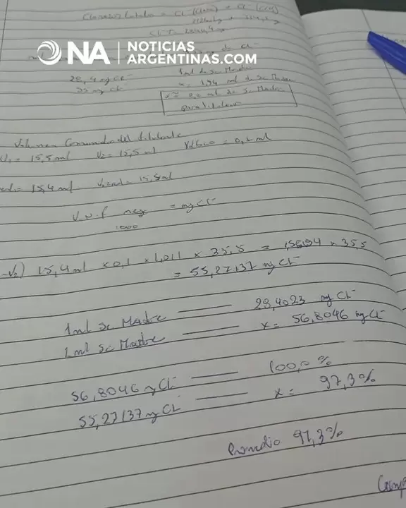 Los cuadernos secretos del fentanilo de HLB Pharma