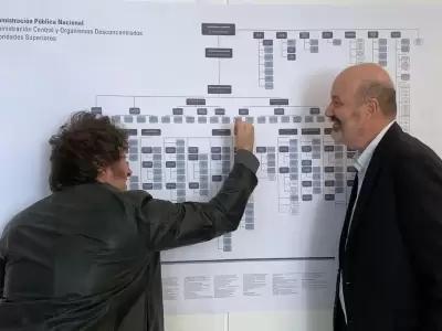 Javier Milei y Federico Sturzenegger orquestando el desguace del Estado