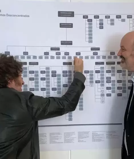 Javier Milei y Federico Sturzenegger orquestando el desguace del Estado