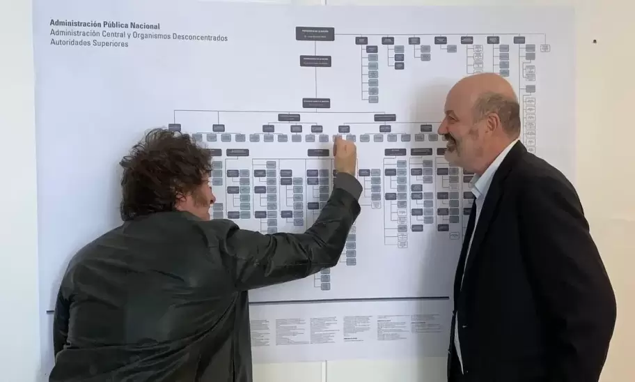 Javier Milei y Federico Sturzenegger orquestando el desguace del Estado