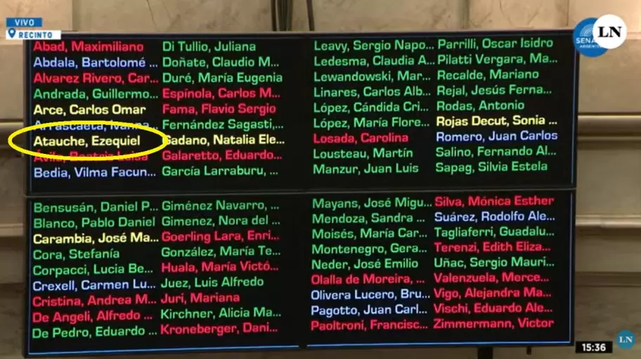 Inslitamente, Ezequiel Atauche termin votando