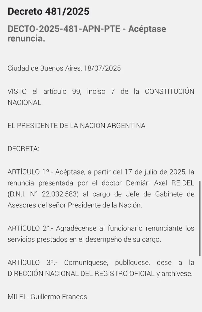 El Gobierno oficializ la salida de Demian Reidel a travs del Boletn Oficial.