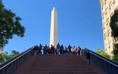 Vacaciones de invierno en la Ciudad Buenos Aires