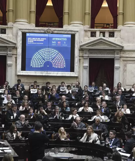 Golpe parlamentario a Milei: la oposición unida le impone su agenda y derrumba decretos clave