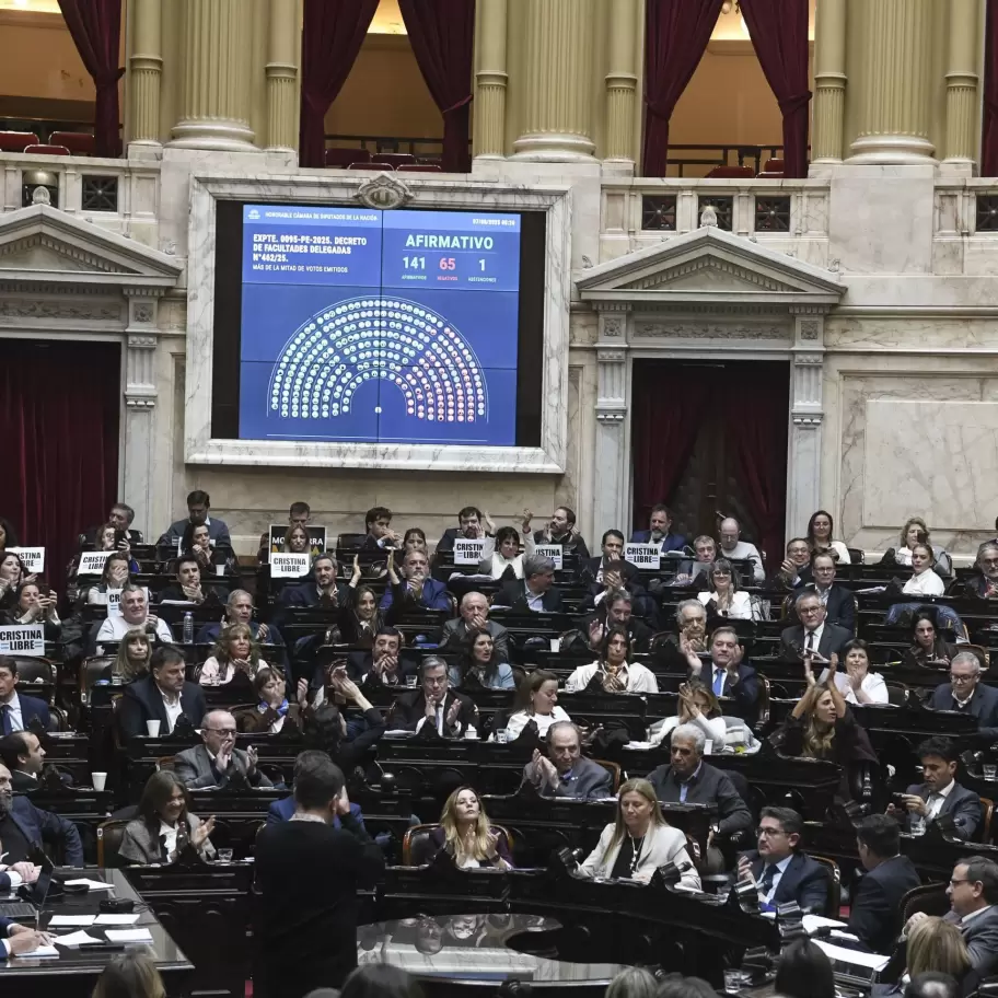 Golpe parlamentario a Milei: la oposicin unida le impone su agenda y derrumba decretos clave