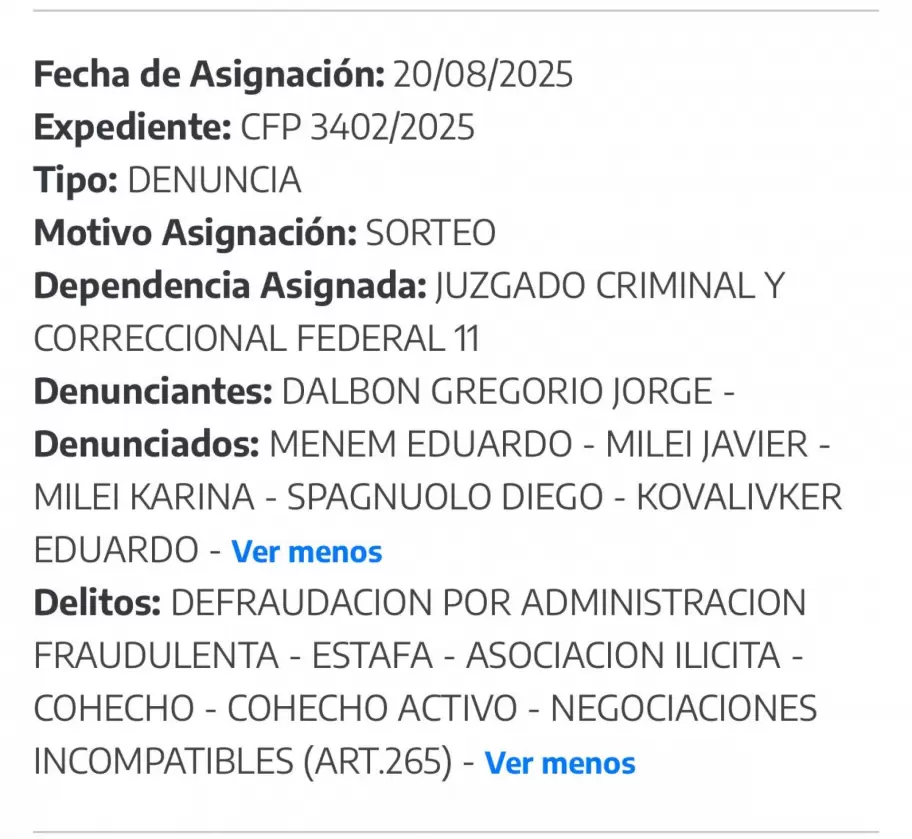 El abogado Gregorio Dalbon presentó una denuncia por defraudación, administración fraudulenta