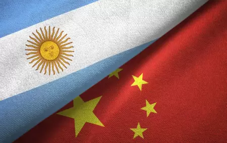 Argentina - China