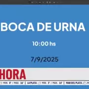 El blooper electoral de LN+: boca de urna al aire en plena veda
