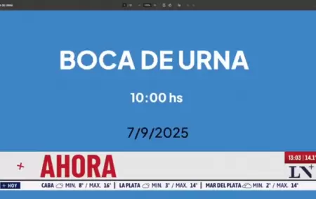 El blooper electoral de LN+: boca de urna al aire en plena veda
