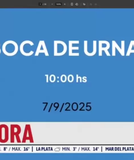 El blooper electoral de LN+: boca de urna al aire en plena veda