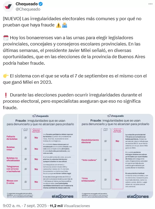 El tuit de Chequeado con las explicaciones sobre los fraudes electorales.
