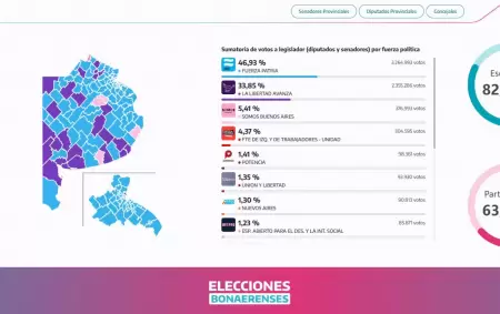 Aplastante derrota a LLA