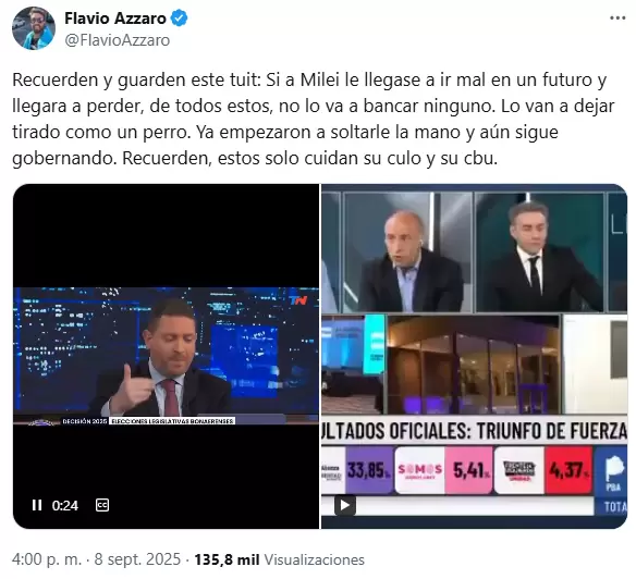 Flavio Azzaro contra los "amantes" de Milei