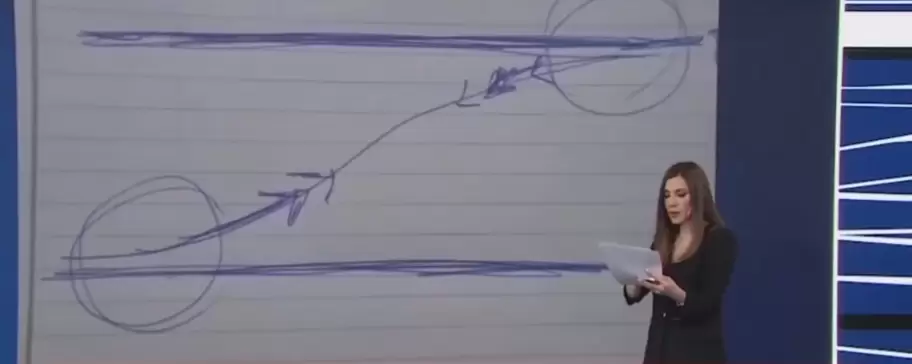 Cristina Prez intent explicar el dibujo de Javier Milei y qued totalmente expuesta