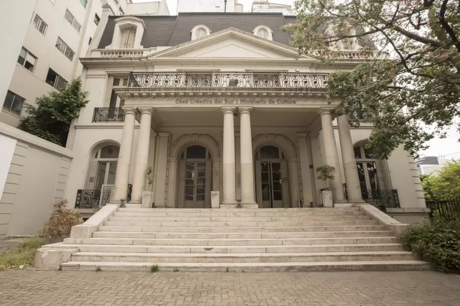 Ministerio de Capital Humano