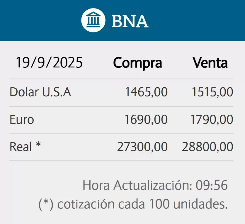 El oficial trep a $1515