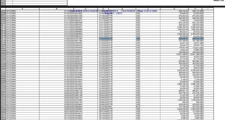 La contabilidad del Bank Of Amrica confirma la transferencia de u$s 200.000 del narcotraficante Fred Machado a Jos Luis Espert.