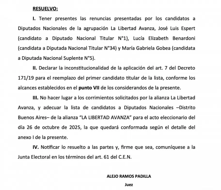 Ramos Padilla rechaz el reemplazo de Espert por Santilli y dej a Karen Reichardt al frente de la lista